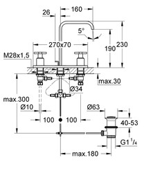 Grohe Allure 3 Delikli Lavabo Bataryası M-Boyut - 20143000 - 2