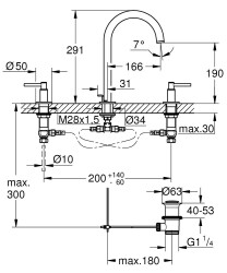 Grohe Atrio New 3 delikli Lavabo Bataryası - 20649DC0 - 2