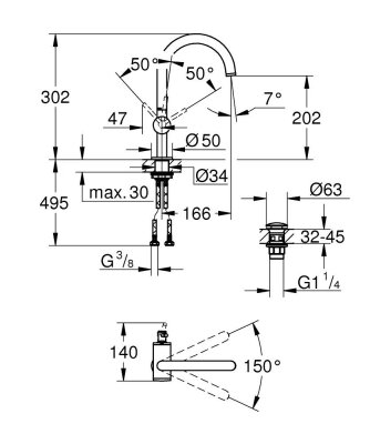 Grohe Atrio Tek Kumandalı Lavabo Bataryası L-Boyut - 24362DL0 - 2