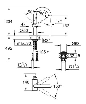 Grohe Atrio Tek Kumandalı Lavabo Bataryası M-Boyut - 24363GN0 - 2