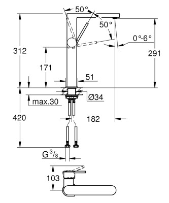 Grohe Plus Lavabo Bataryası XL-Boyut - 32618003 - 2